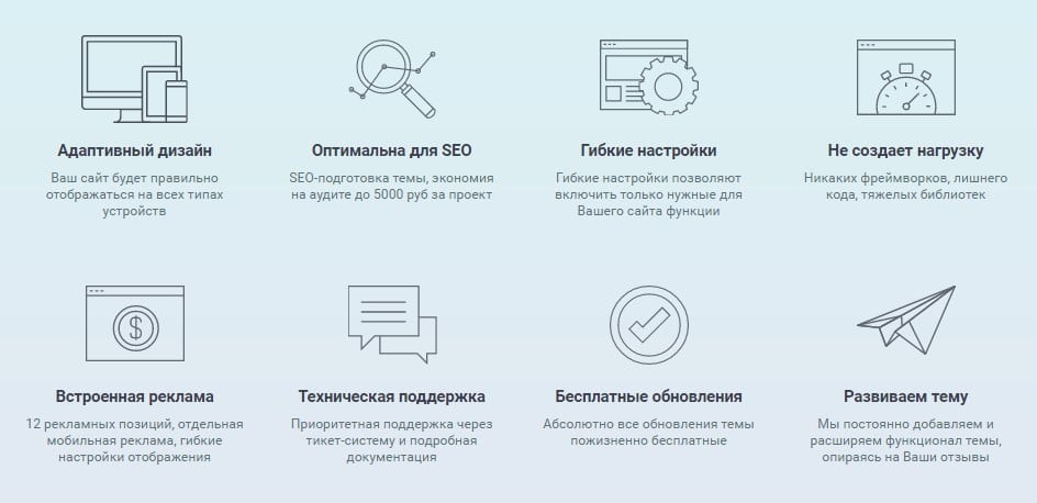Можно ли создать хороший сайт для бизнеса за 3000 рублей